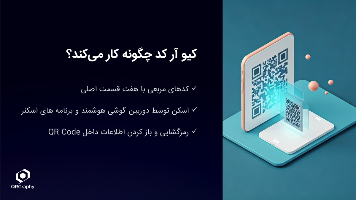 عملکرد کد qr چیست